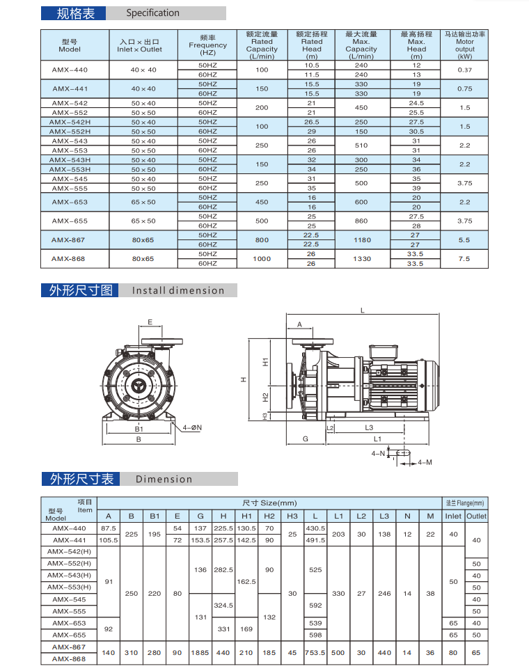 電解液磁力泵